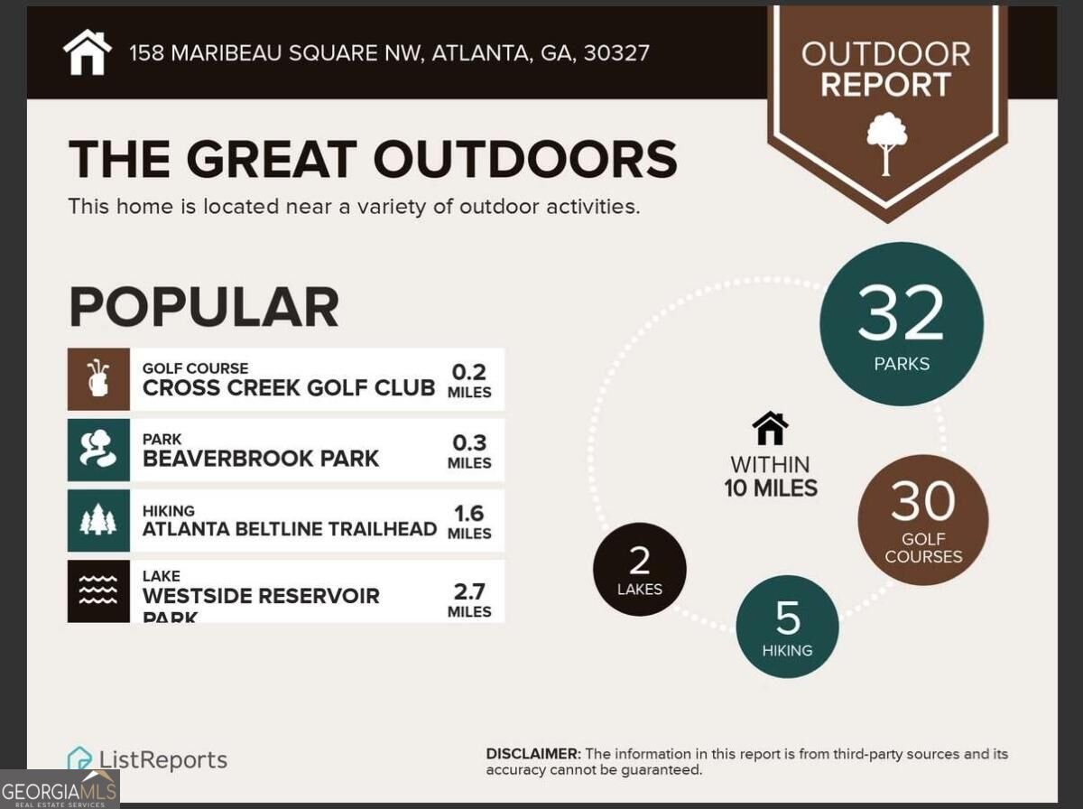 158 Maribeau Square Atlanta - Photo 29