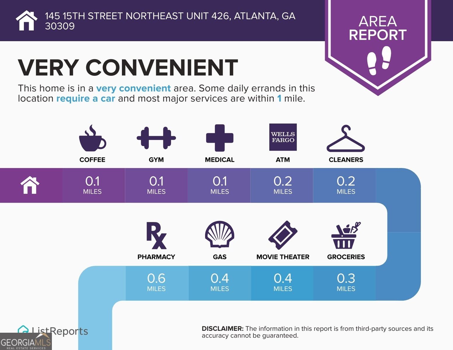 145 15th Street Atlanta - Photo 28