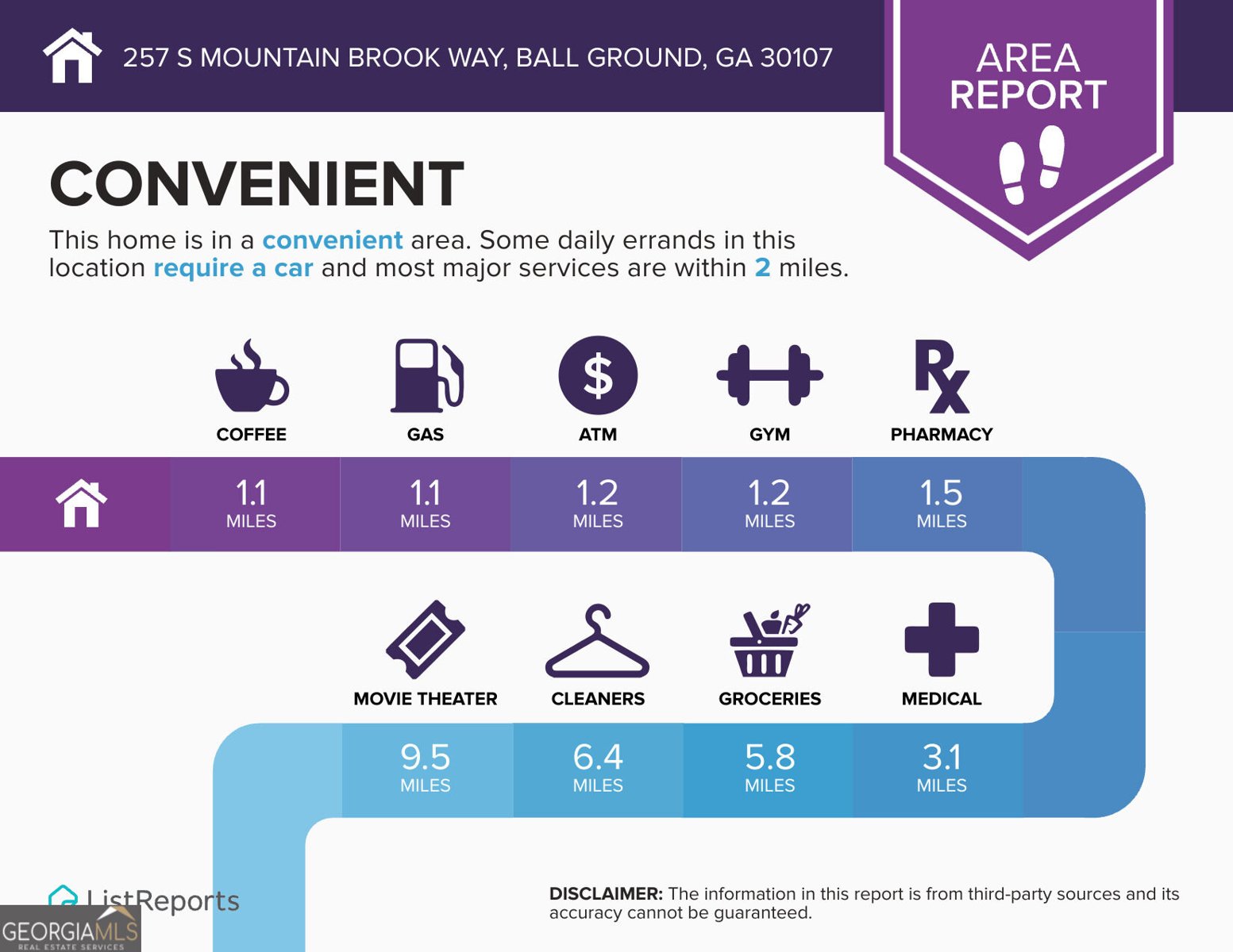 257 Mountain Brook Way Ball Ground - Photo 41
