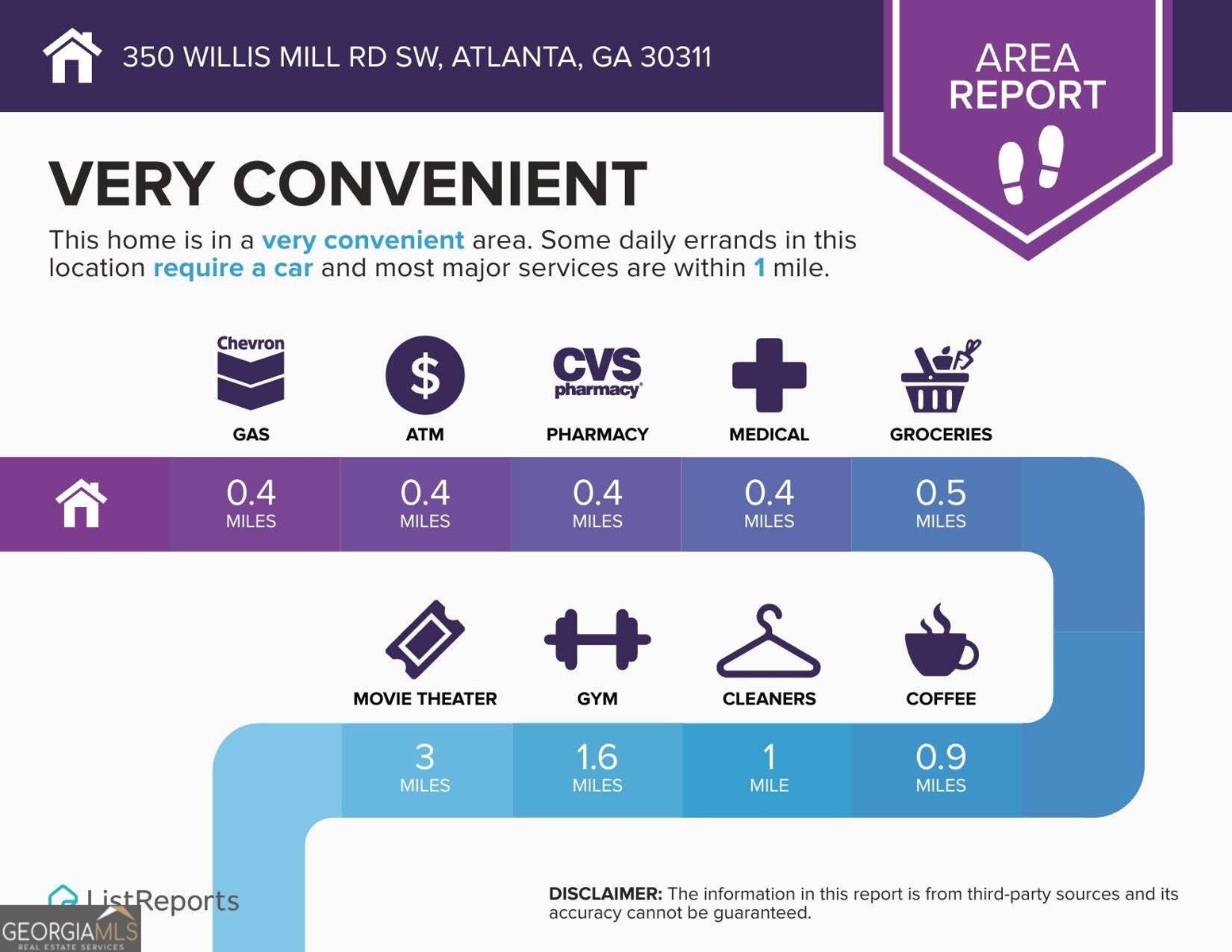 350 Willis Mill Road Atlanta - Photo 29