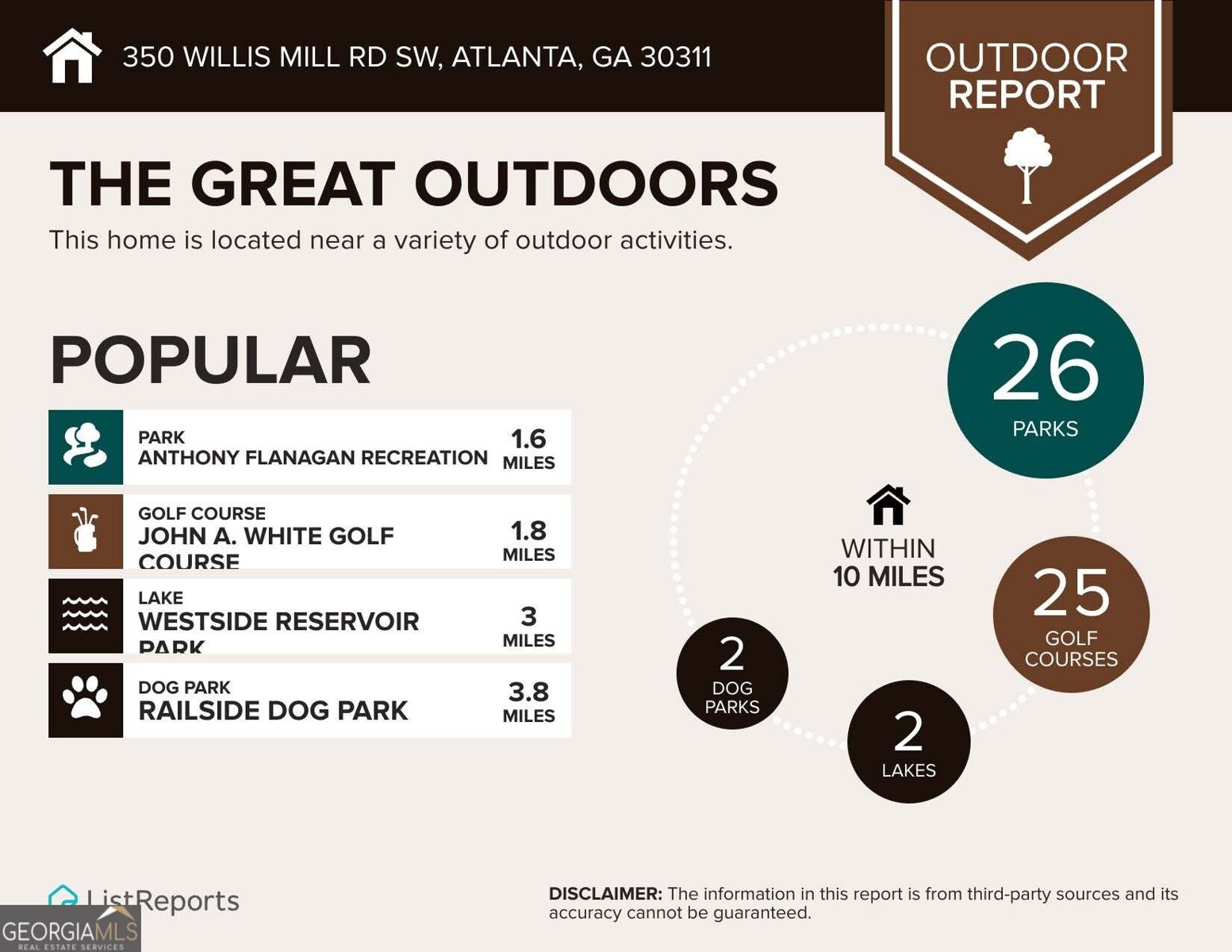 350 Willis Mill Road Atlanta - Photo 30