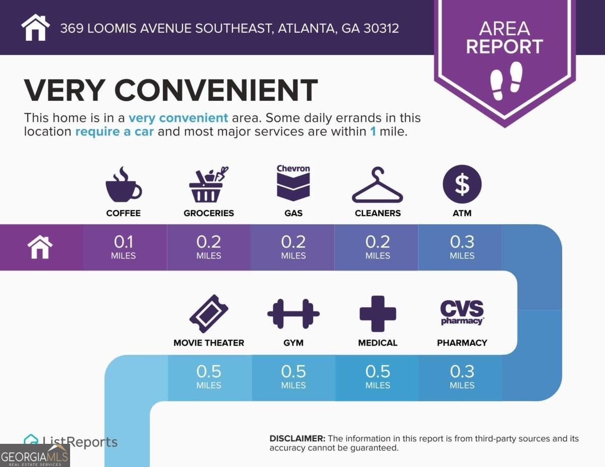 369 Loomis Avenue Atlanta - Photo 36