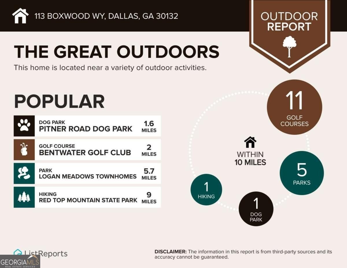 113 Boxwood Way Dallas - Photo 39
