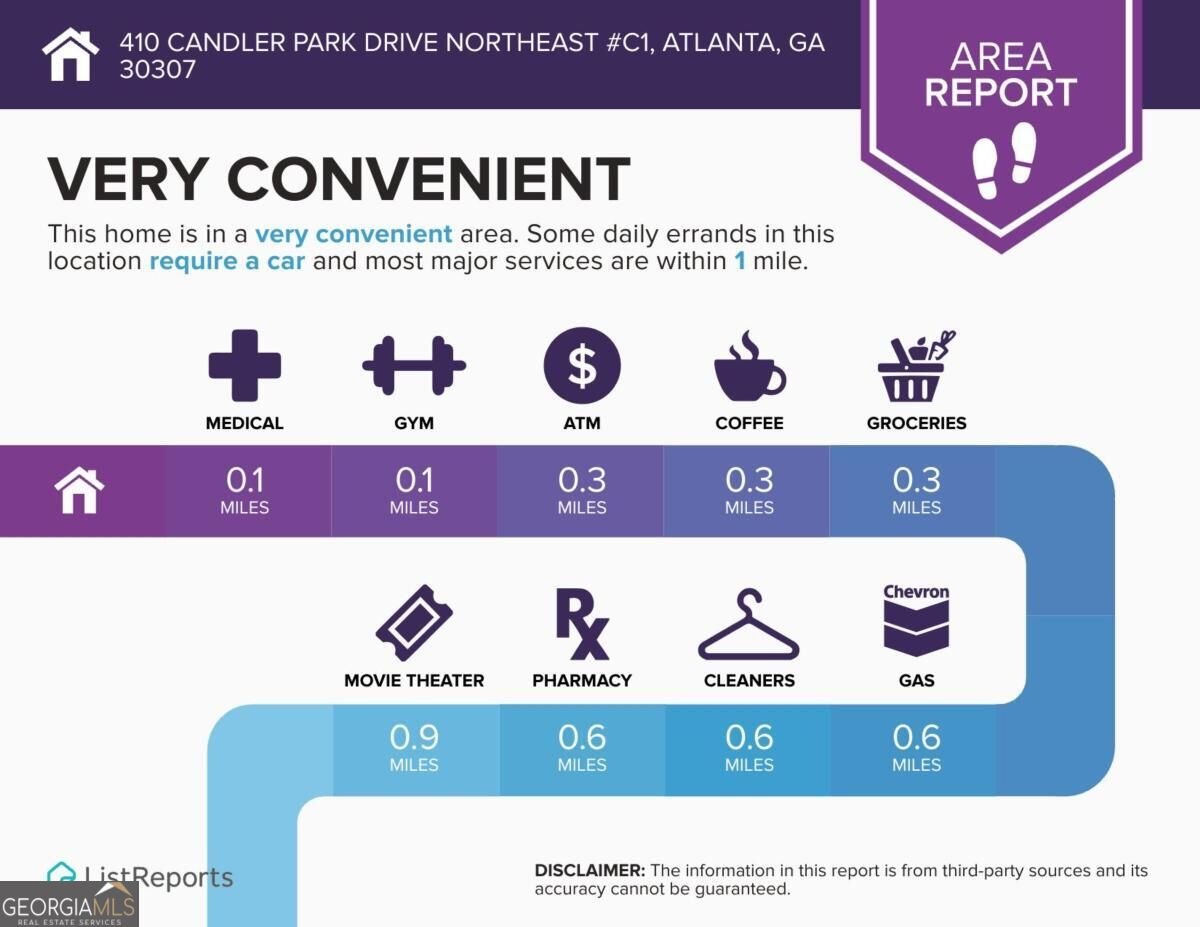 410 Candler Park Drive Atlanta - Photo 31