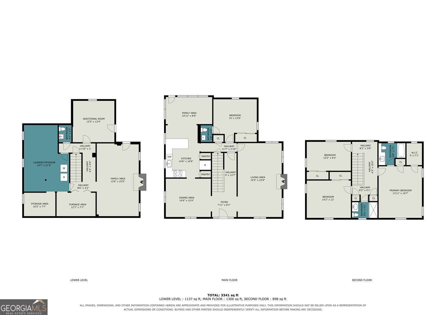 3249 Majestic Circle Avondale Estates - Photo 41