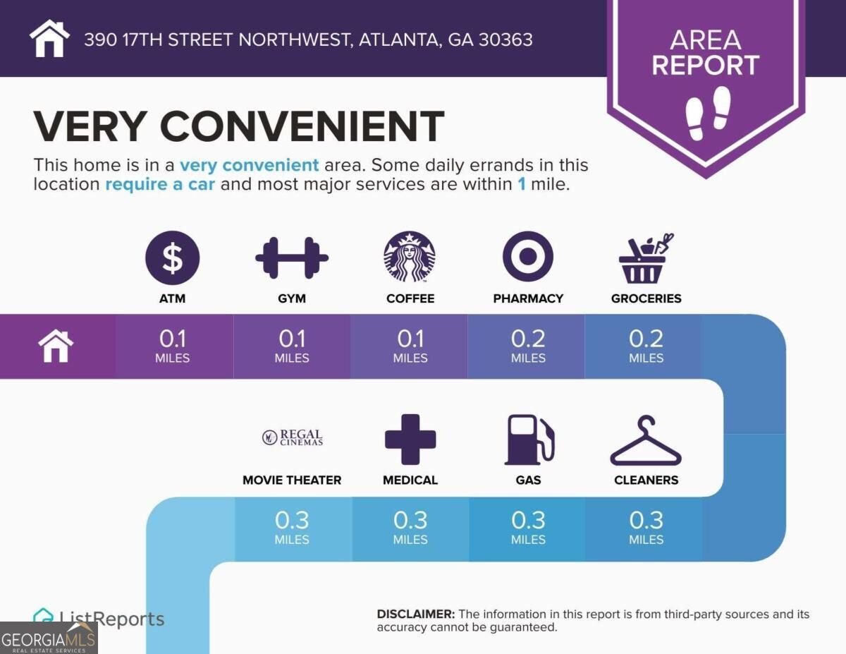 390 17th Street Atlanta - Photo 29