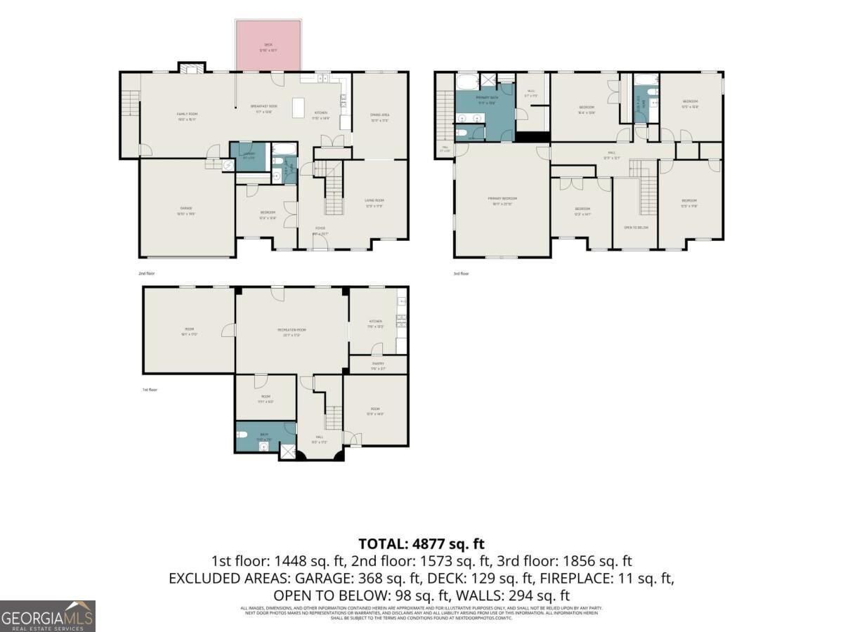 5027 Estonian Drive Fairburn - Photo 43