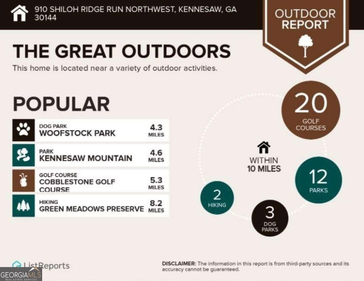 910 Shiloh Ridge Run Kennesaw - Photo 27