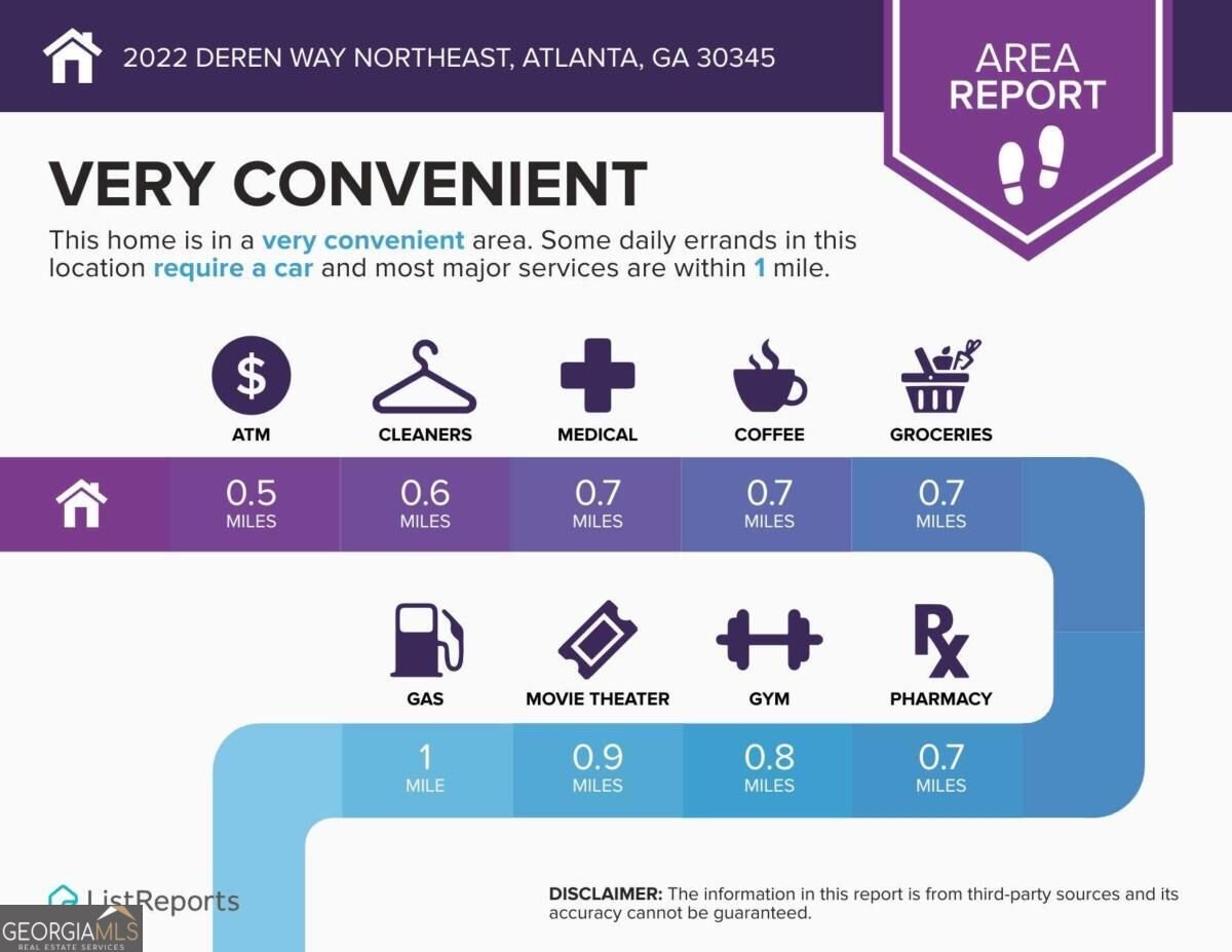 2022 Deren Way Atlanta - Photo 55