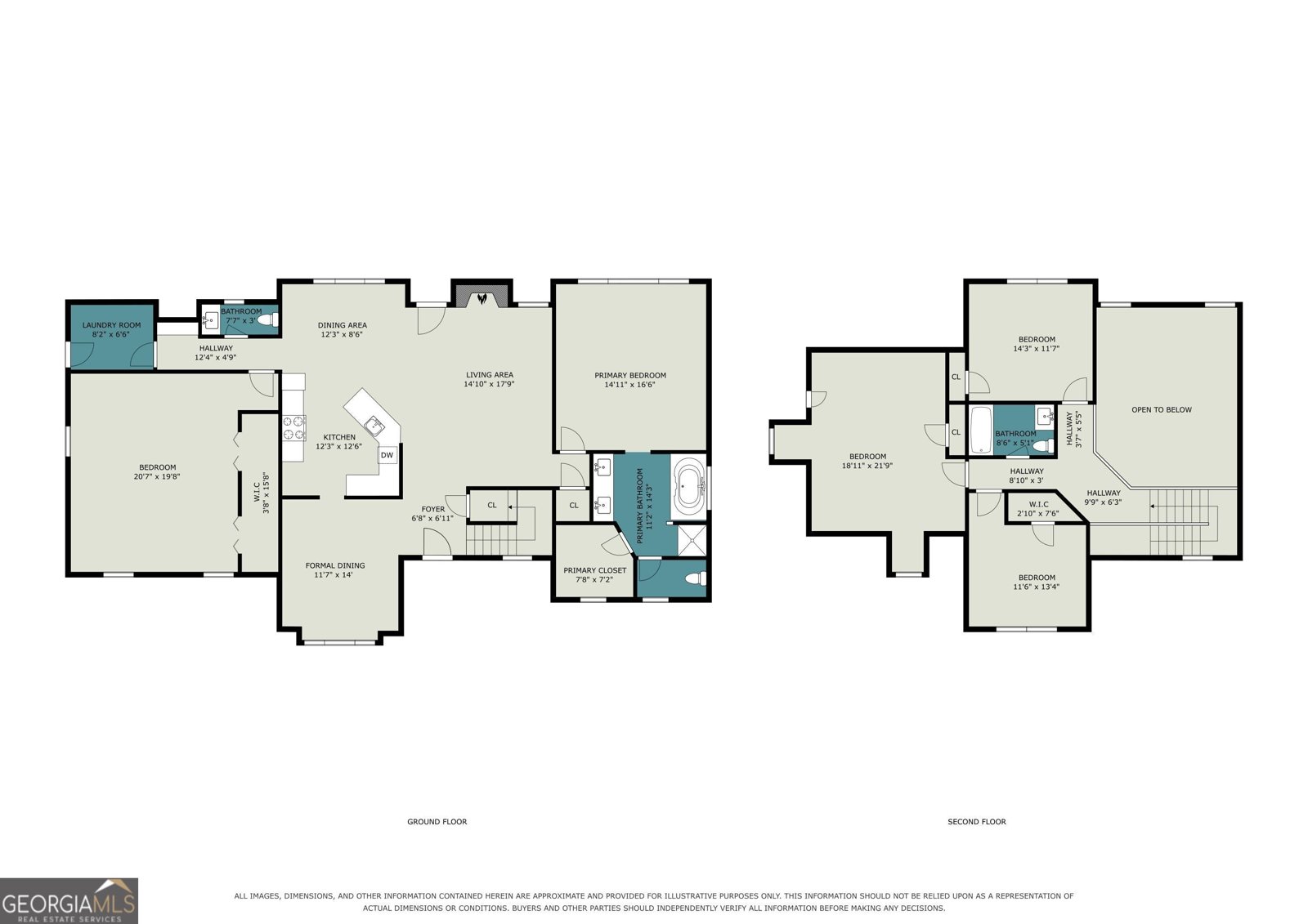 266 Yorkshire Place Newnan - Photo 19