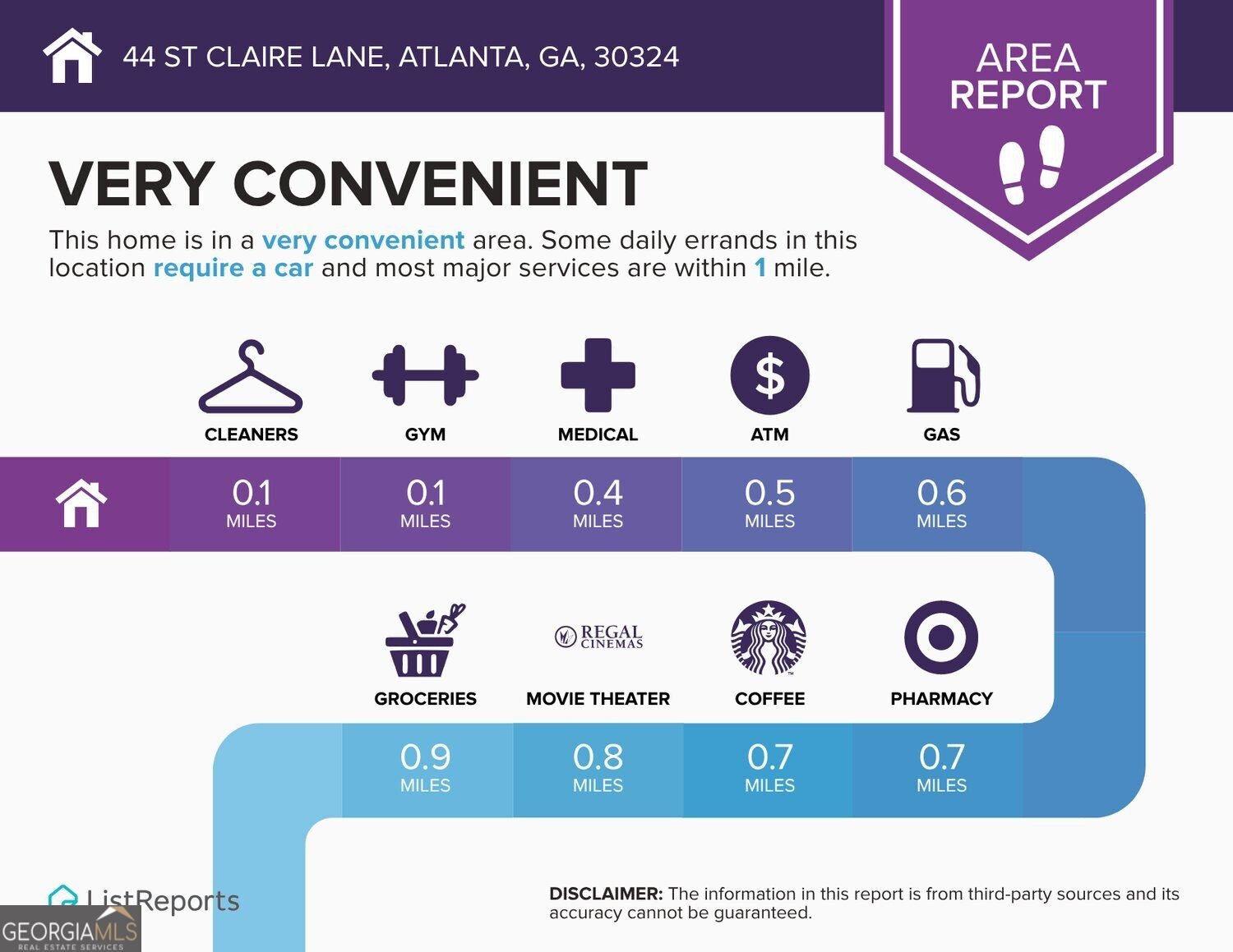 44 St Claire Lane Atlanta - Photo 29