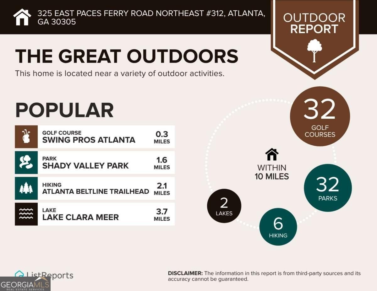 325 Paces Ferry Road Atlanta - Photo 31