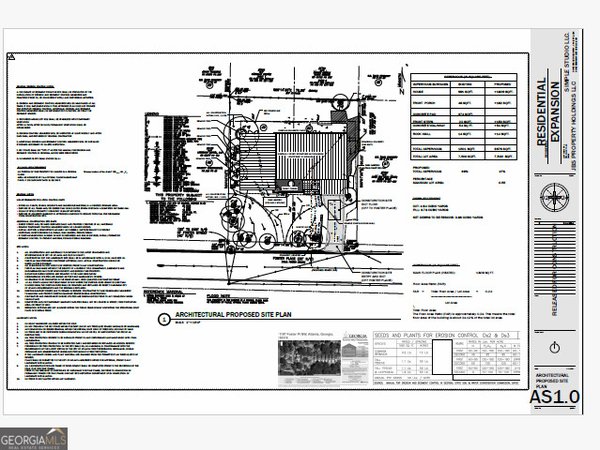 1197 Foster Place, Atlanta