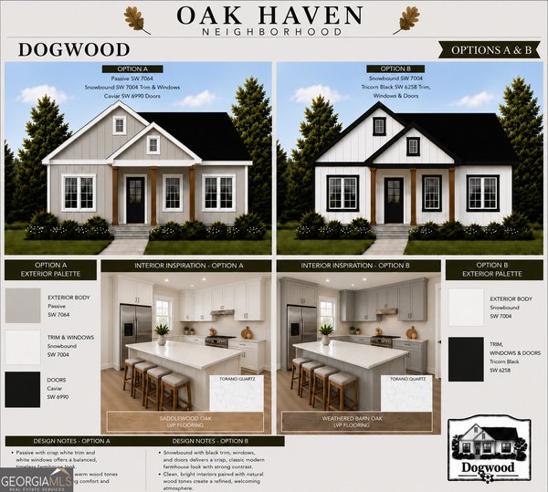 36 Oak Haven Dr Lot 6, Bowersville
