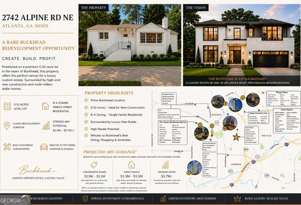 2742 Alpine Road, Atlanta